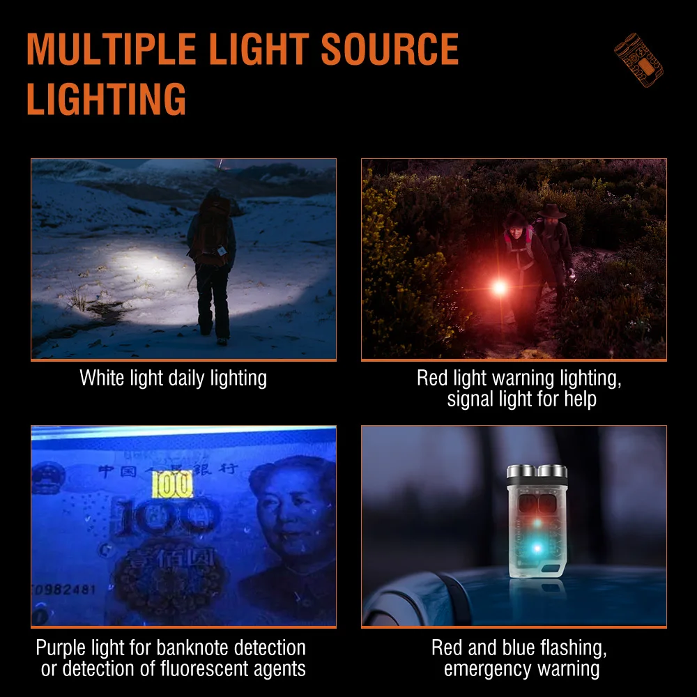 BORUiT V3 LED 키체인 휴대용 900LM ED - Fishing Kit Compact 리뷰 및 가격