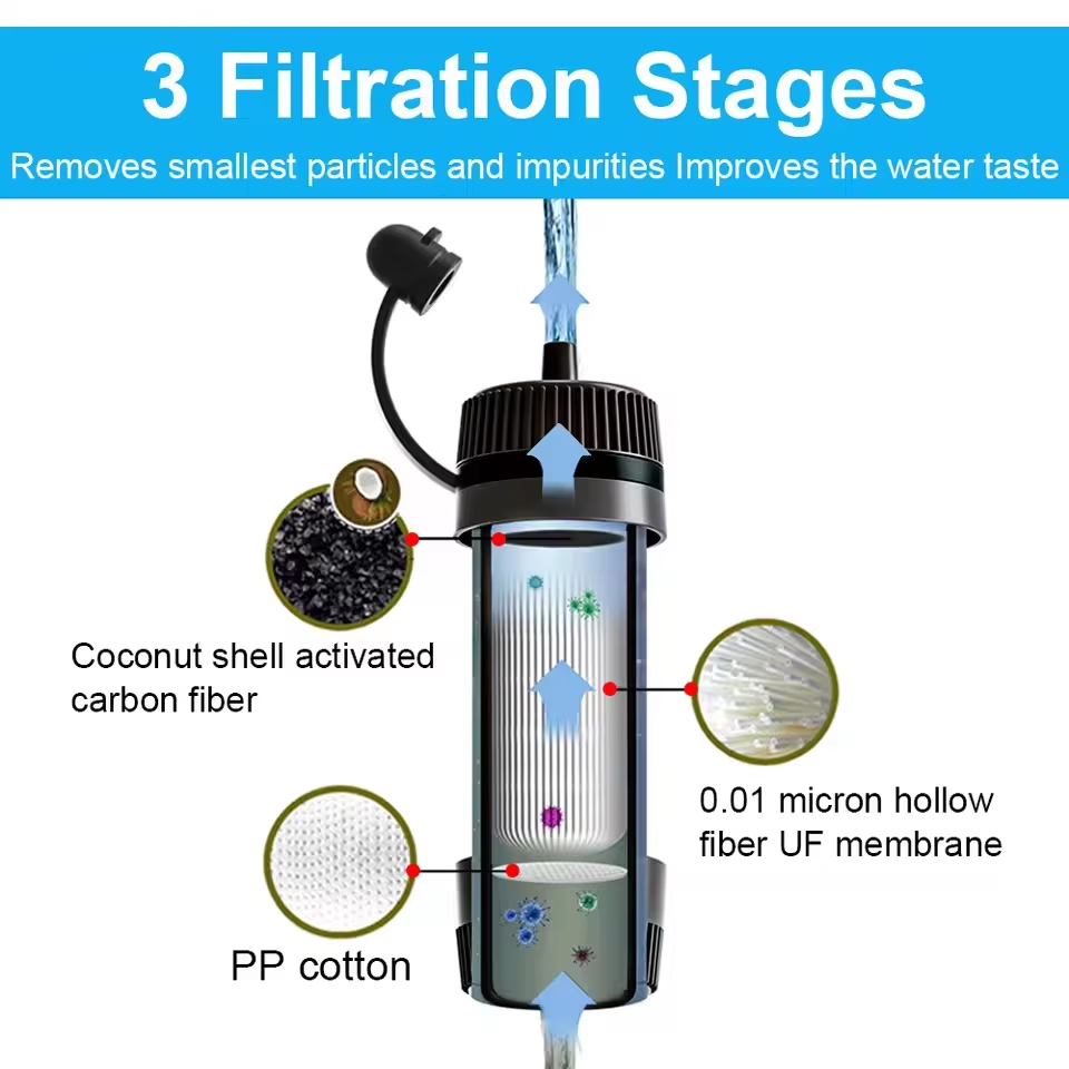 하이킹, 캠핑 및 비상 생존을 위한 휴대용 야외 정수기 - Water Purification Straw 리뷰 및 가격