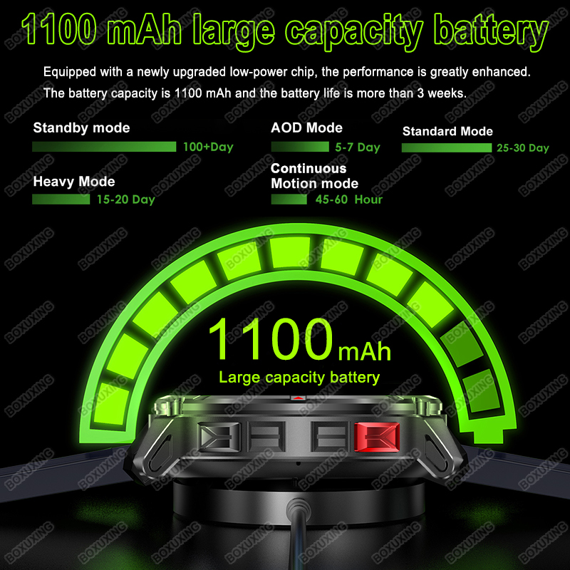 새로운 T-Rex3 울트라 1100mAh 배터리 스마트 - Compass Lensatic 리뷰 및 가격