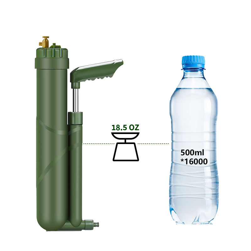 Filterwell 휴대용 핸드 펌프 RO 정수기, 역 - Water Purification Straw 리뷰 및 가격