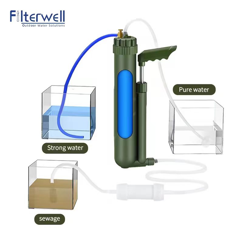 Filterwell 휴대용 핸드 펌프 RO 정수기, 역 - Water Purification Straw 리뷰 및 가격