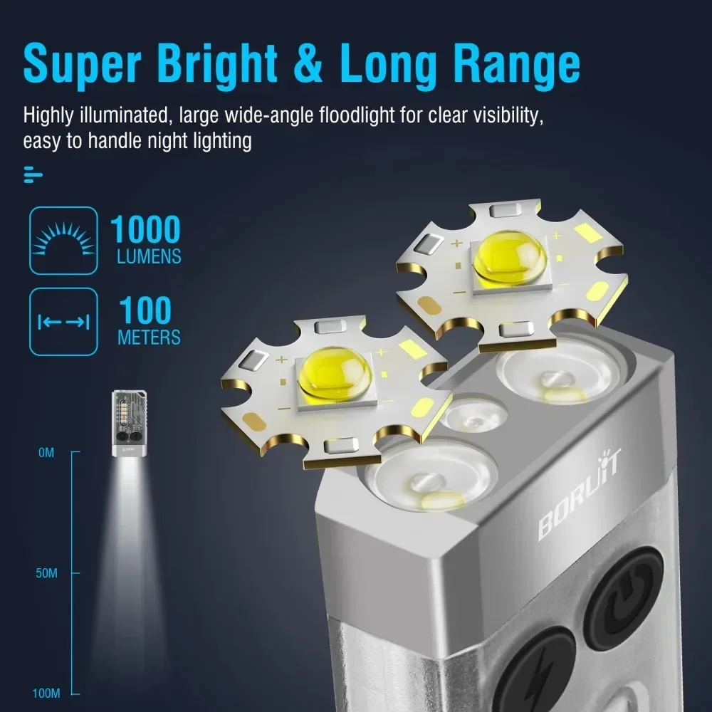 BORUiT V10 키체인 UV LED EDC 형광 플 - Fishing Kit Compact 리뷰 및 가격